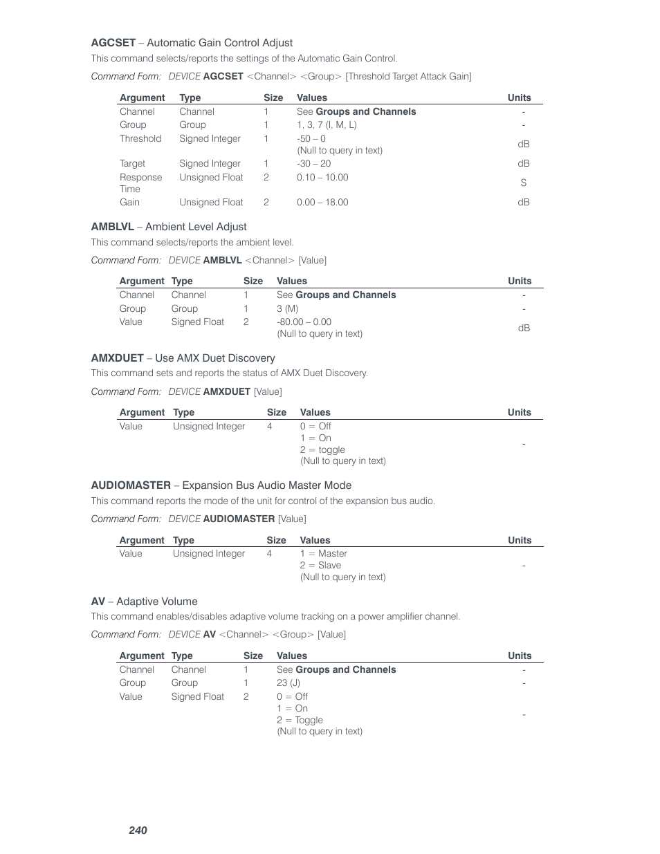 ClearOne Converge Pro Serial User Manual | Page 13 / 79