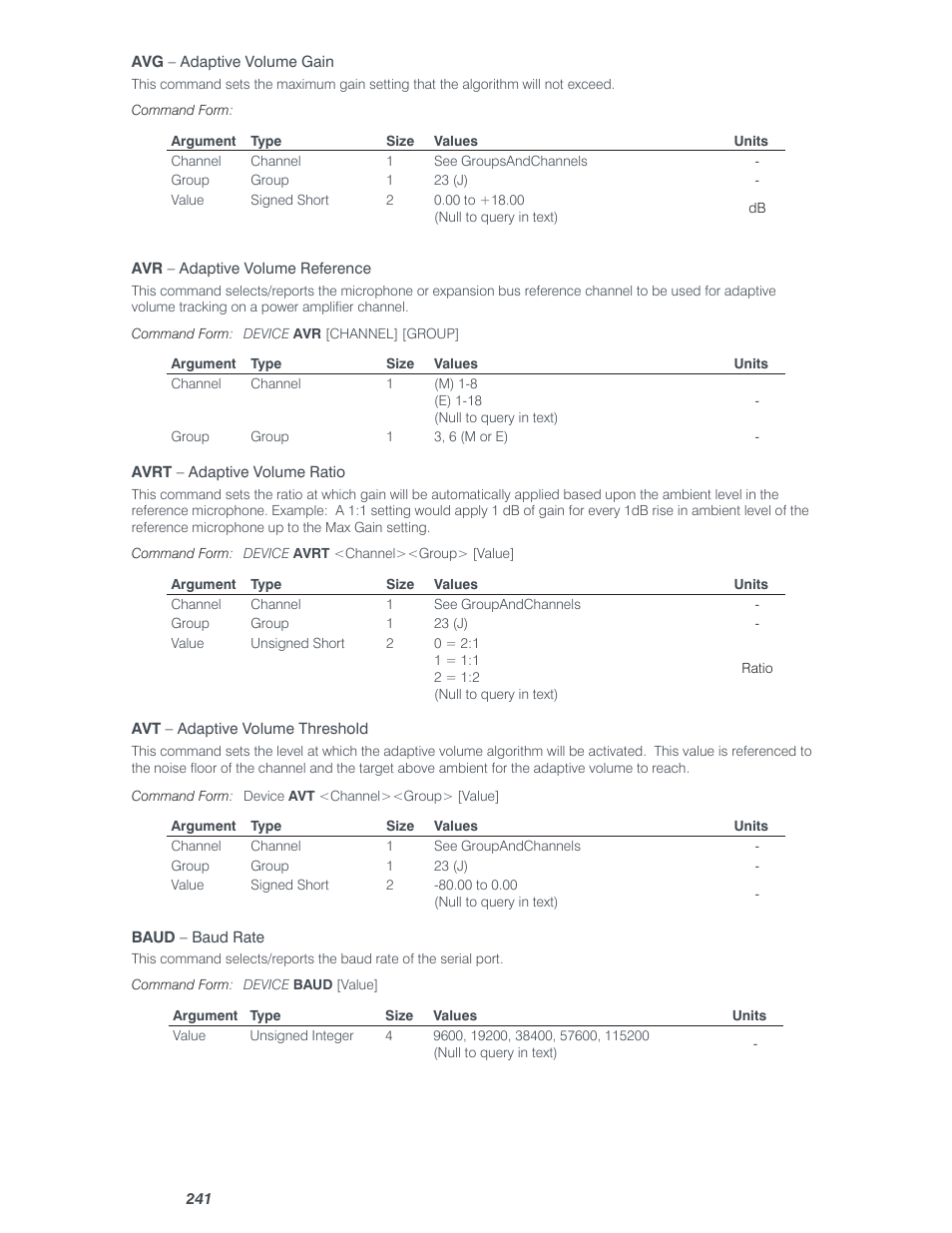 ClearOne Converge Pro Serial User Manual | Page 14 / 79