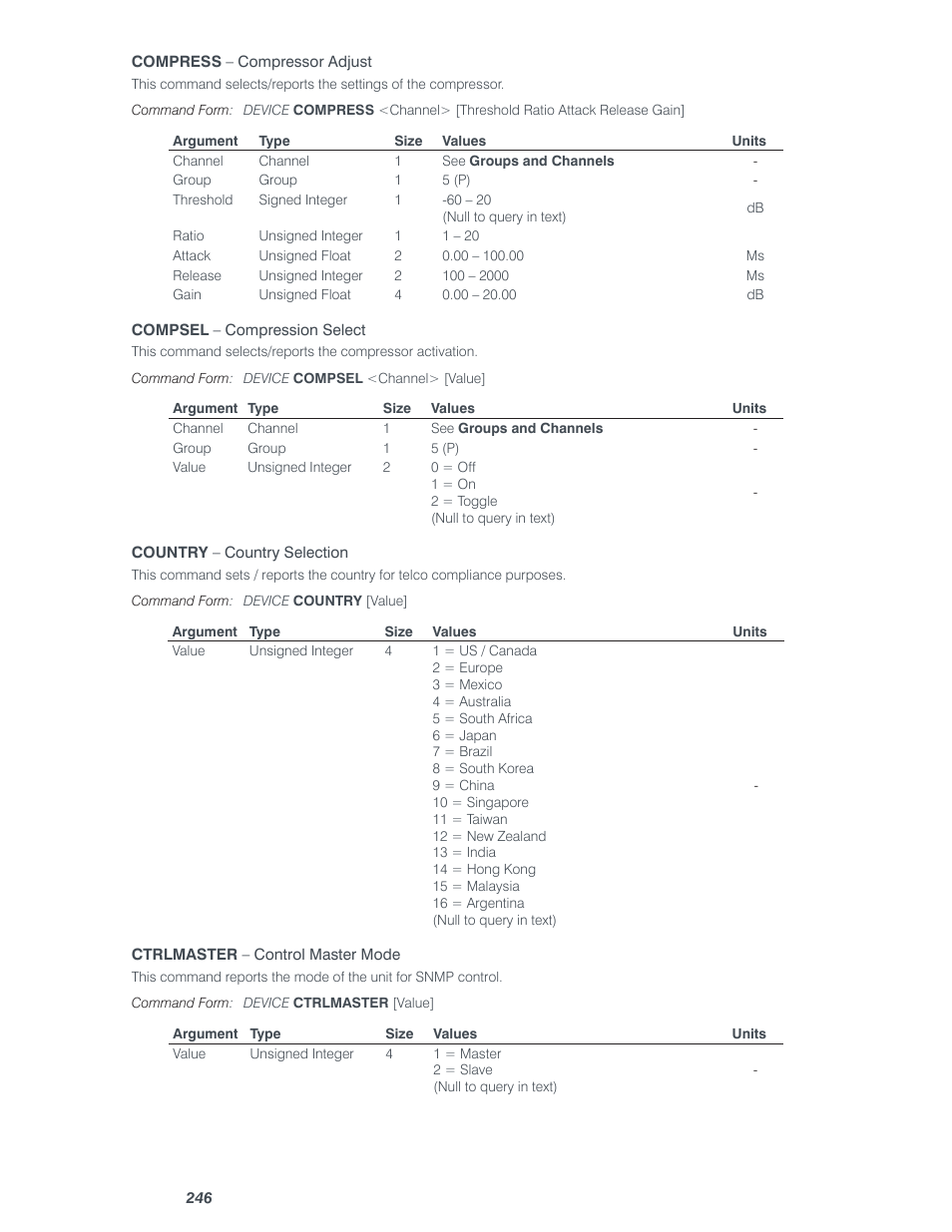 ClearOne Converge Pro Serial User Manual | Page 19 / 79