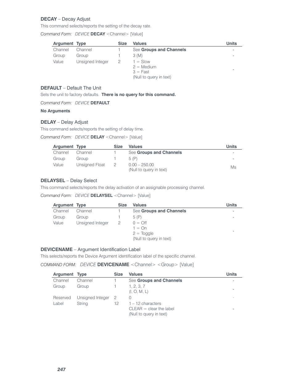 ClearOne Converge Pro Serial User Manual | Page 20 / 79