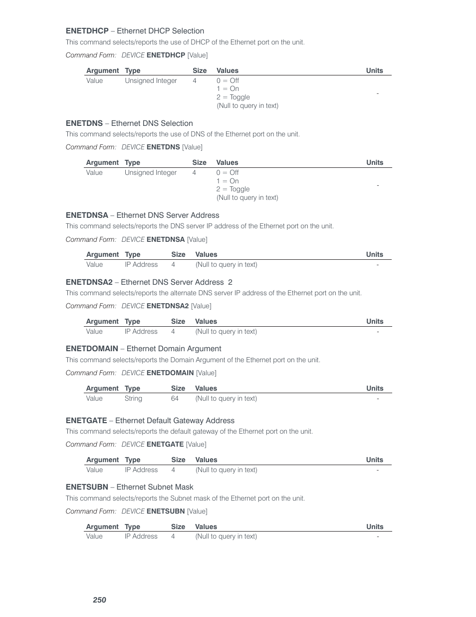 ClearOne Converge Pro Serial User Manual | Page 23 / 79