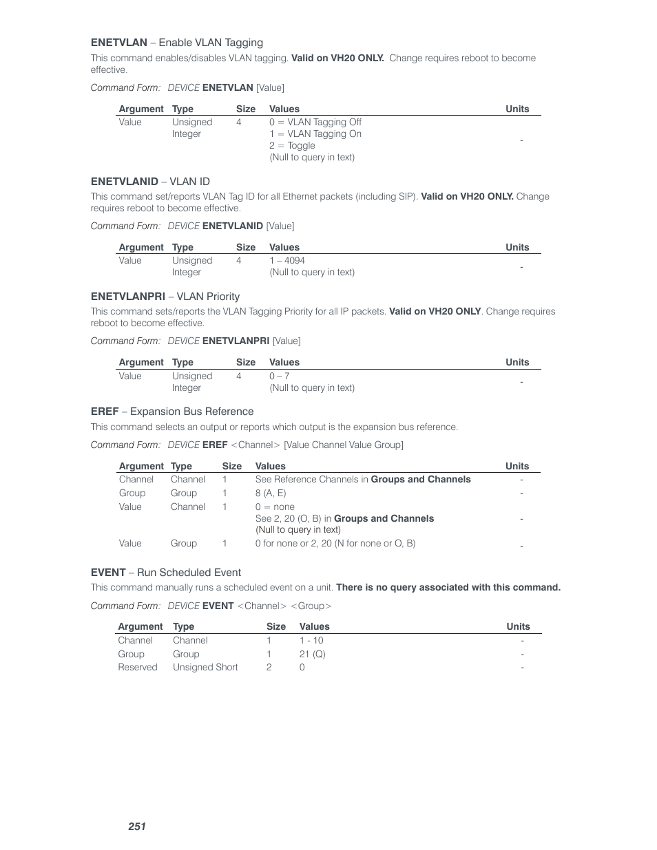 ClearOne Converge Pro Serial User Manual | Page 24 / 79