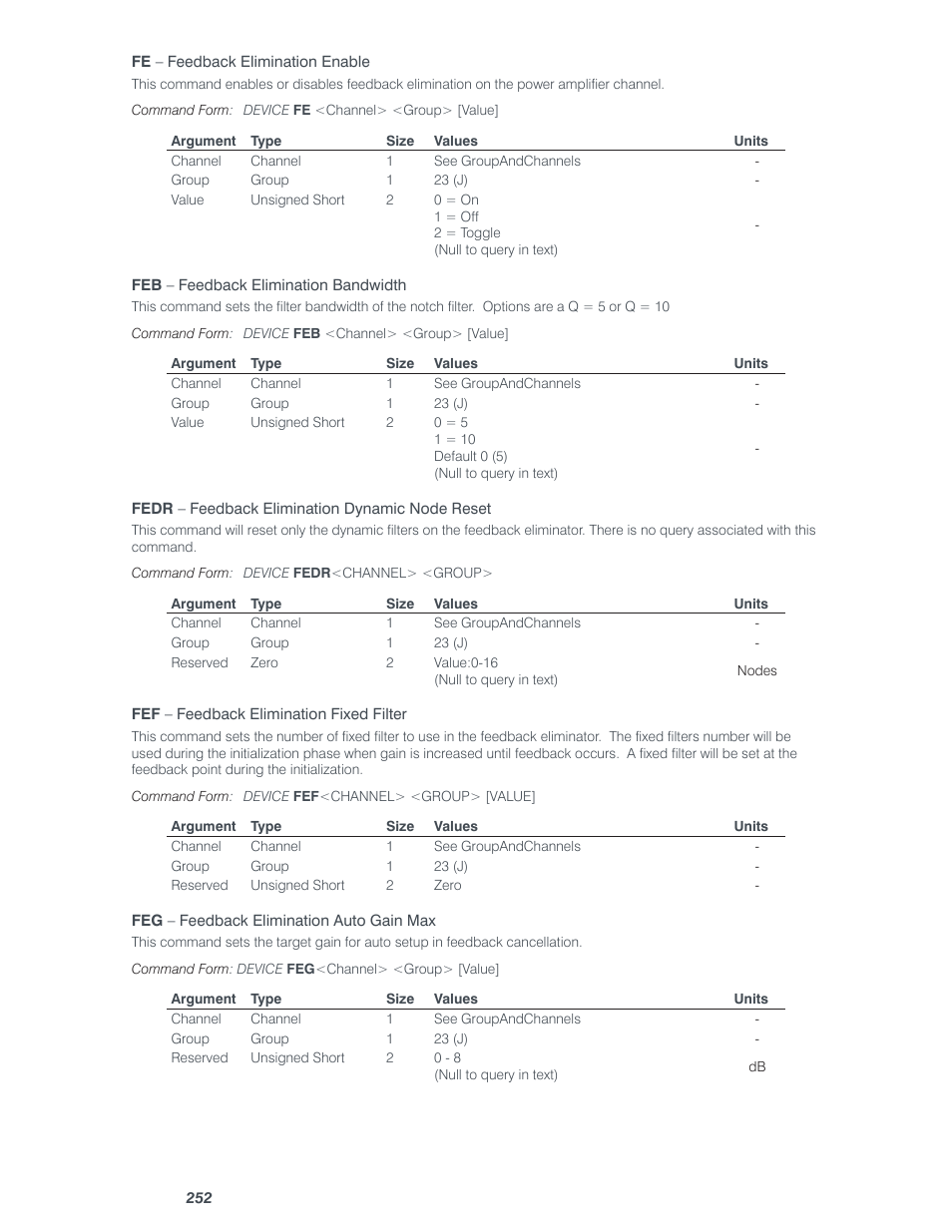 ClearOne Converge Pro Serial User Manual | Page 25 / 79