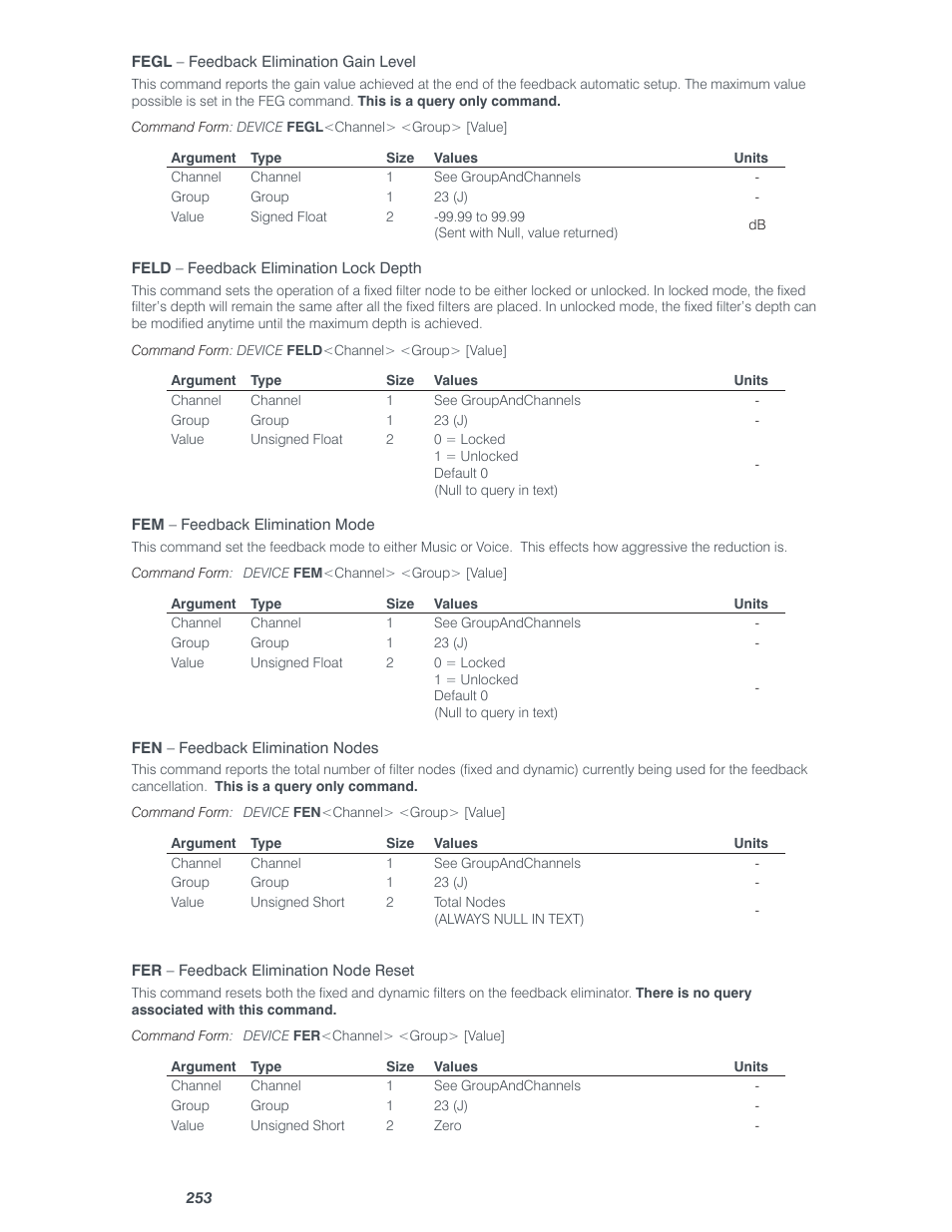 ClearOne Converge Pro Serial User Manual | Page 26 / 79