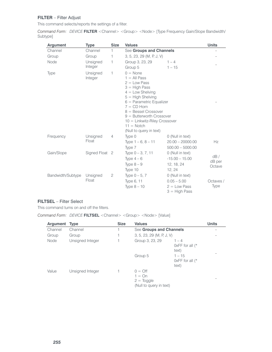 ClearOne Converge Pro Serial User Manual | Page 28 / 79