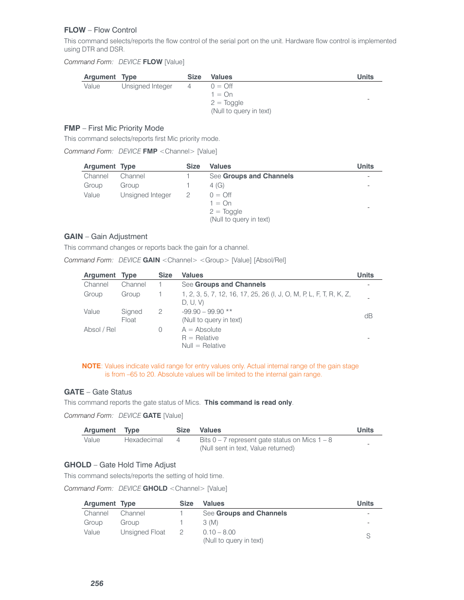 ClearOne Converge Pro Serial User Manual | Page 29 / 79
