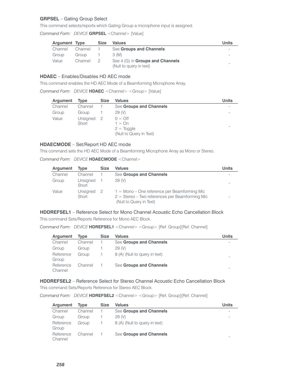 ClearOne Converge Pro Serial User Manual | Page 31 / 79