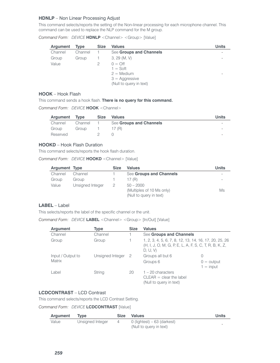 ClearOne Converge Pro Serial User Manual | Page 32 / 79