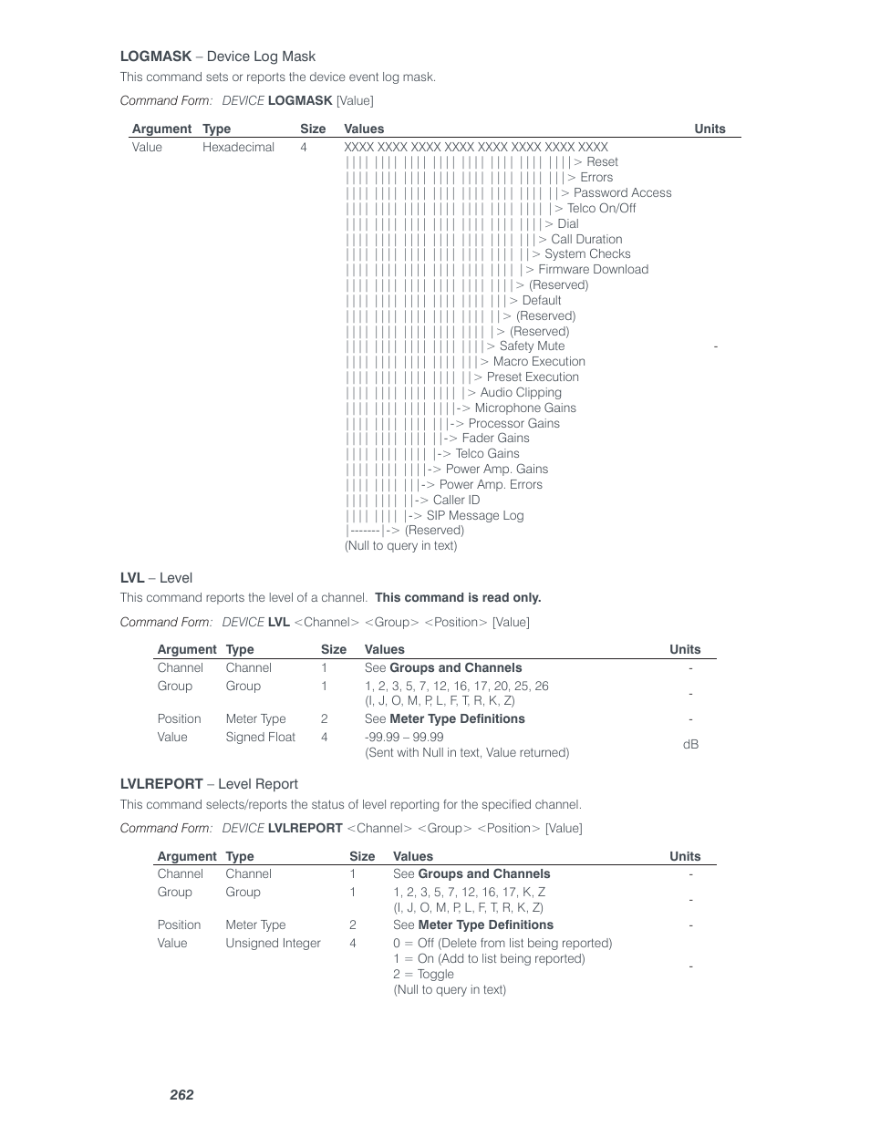 ClearOne Converge Pro Serial User Manual | Page 35 / 79