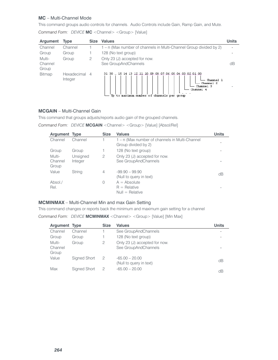 ClearOne Converge Pro Serial User Manual | Page 37 / 79