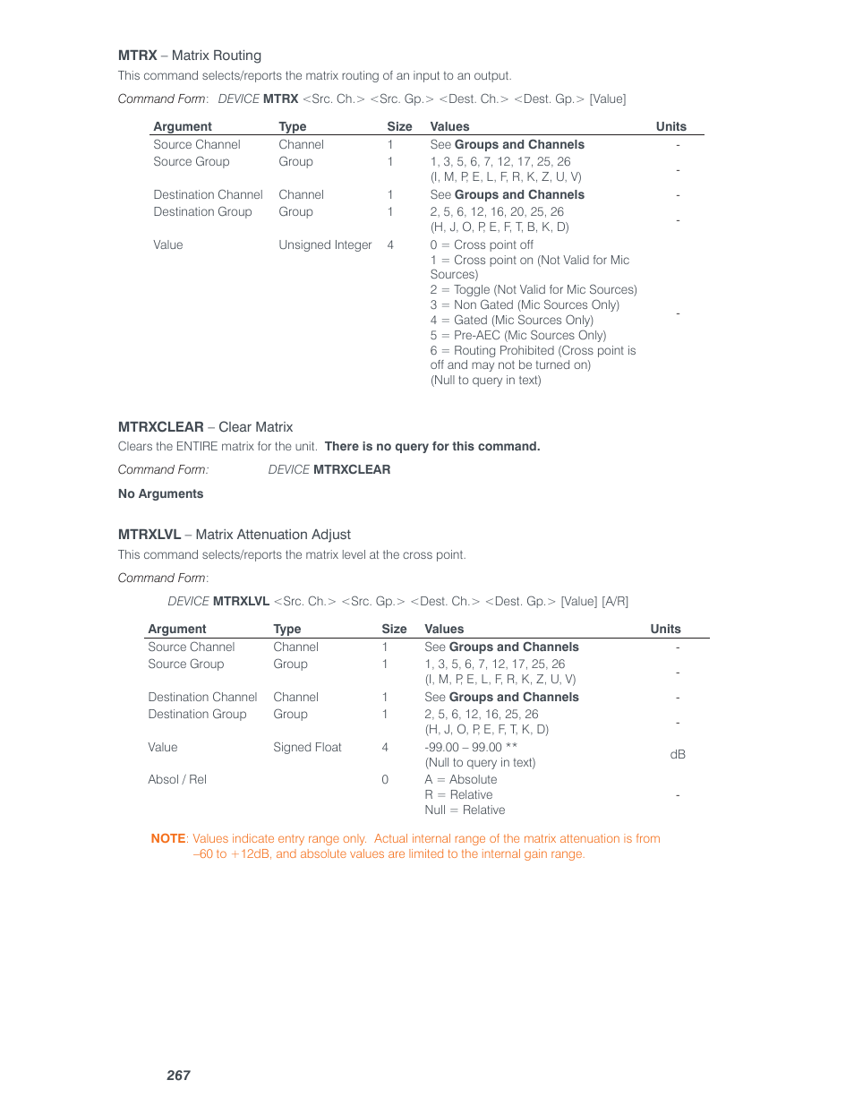 ClearOne Converge Pro Serial User Manual | Page 40 / 79