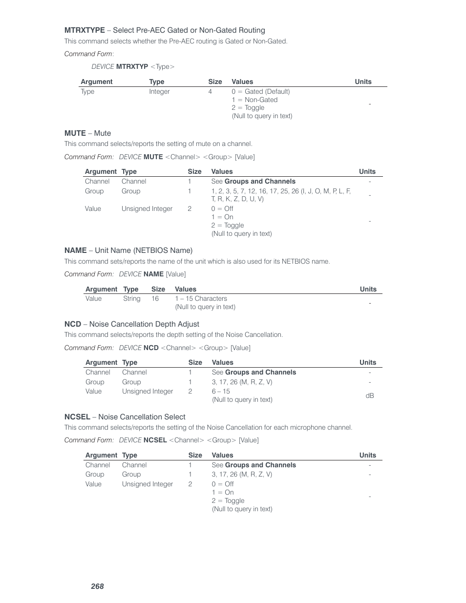 ClearOne Converge Pro Serial User Manual | Page 41 / 79