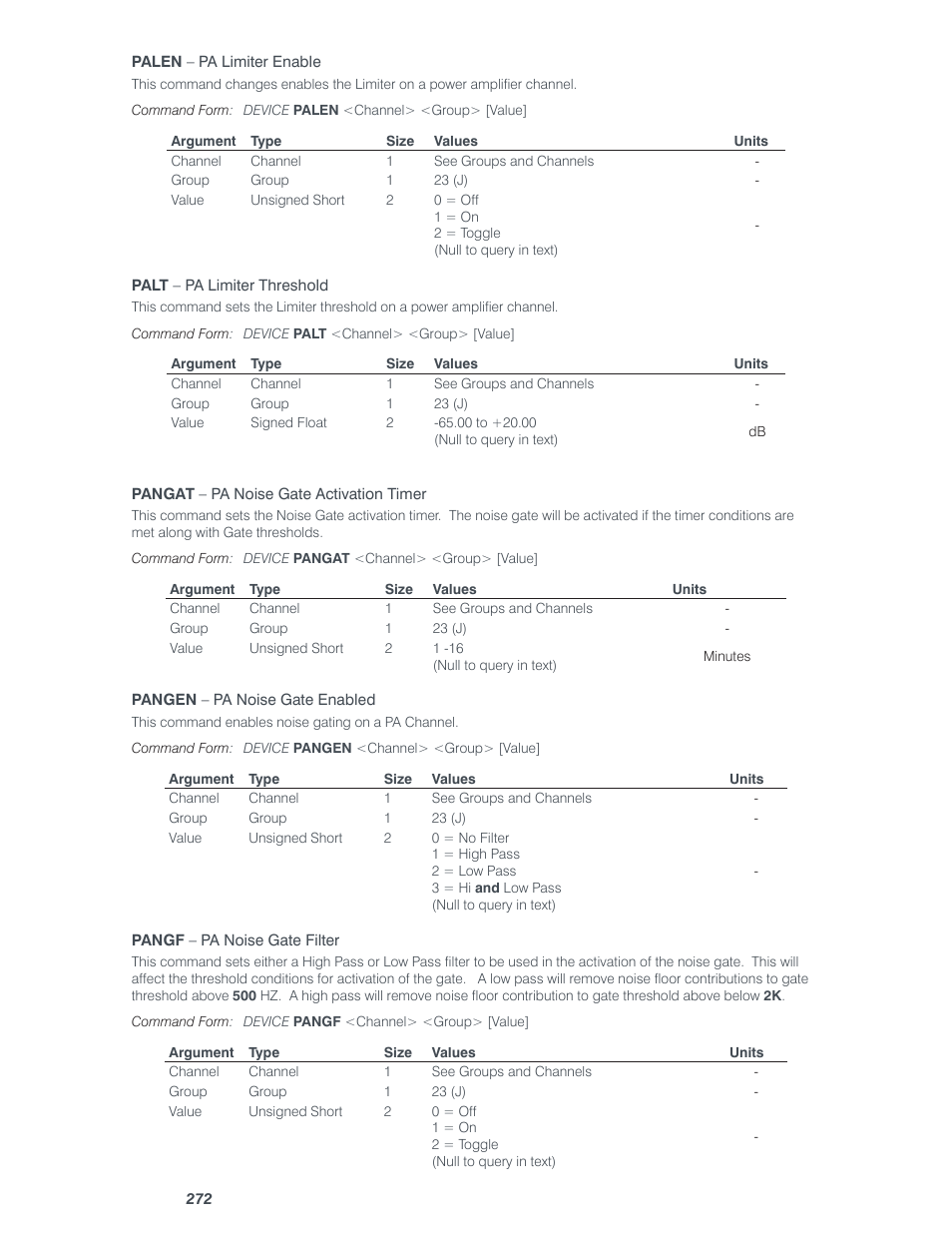 ClearOne Converge Pro Serial User Manual | Page 45 / 79