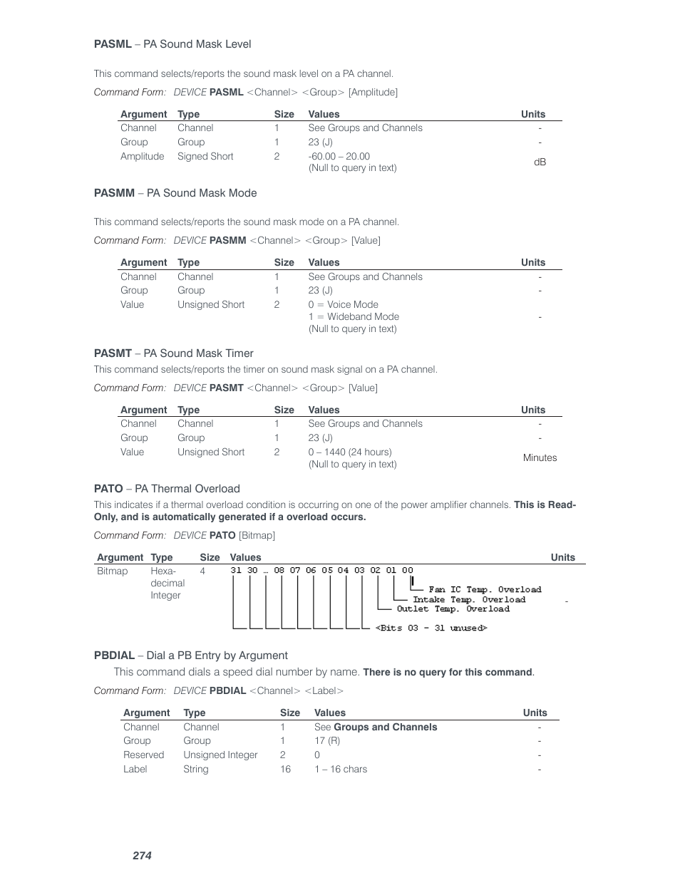 ClearOne Converge Pro Serial User Manual | Page 47 / 79