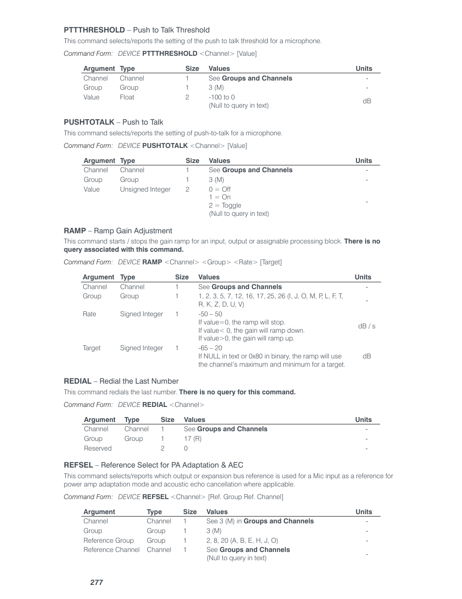 ClearOne Converge Pro Serial User Manual | Page 50 / 79