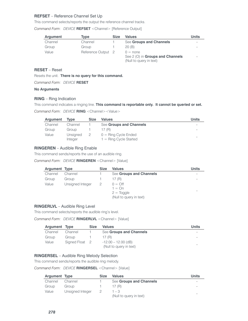 ClearOne Converge Pro Serial User Manual | Page 51 / 79