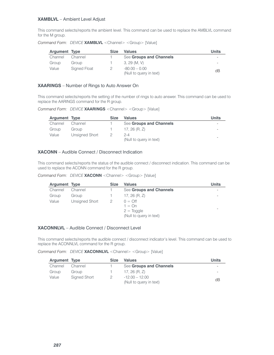 ClearOne Converge Pro Serial User Manual | Page 60 / 79