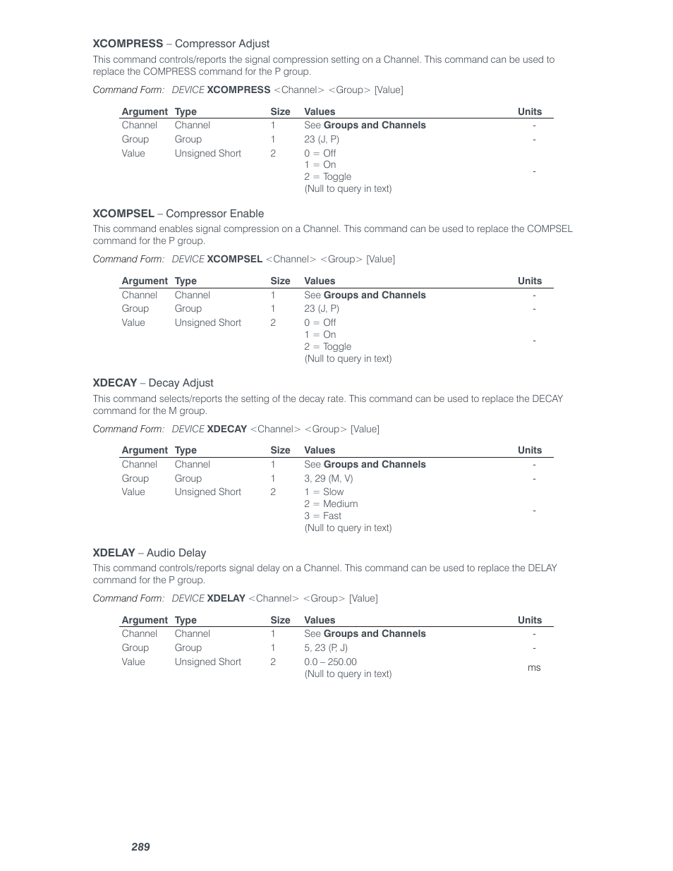 ClearOne Converge Pro Serial User Manual | Page 62 / 79