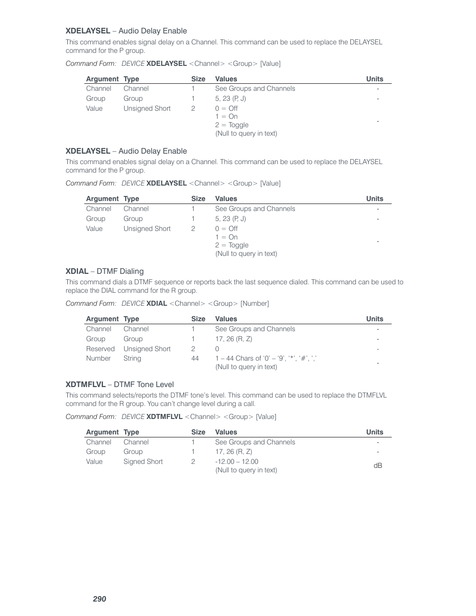 ClearOne Converge Pro Serial User Manual | Page 63 / 79