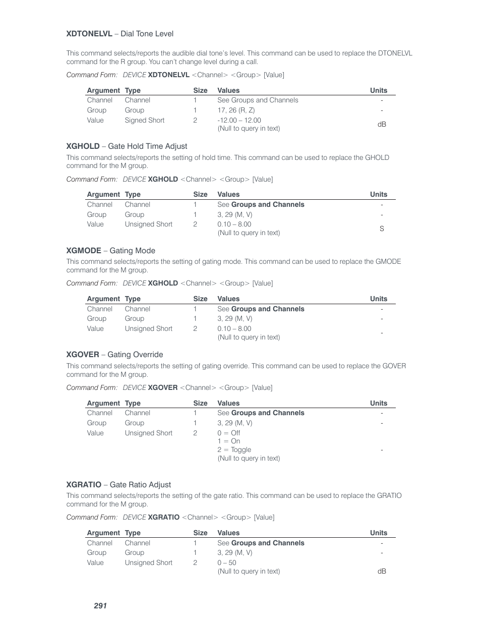 ClearOne Converge Pro Serial User Manual | Page 64 / 79