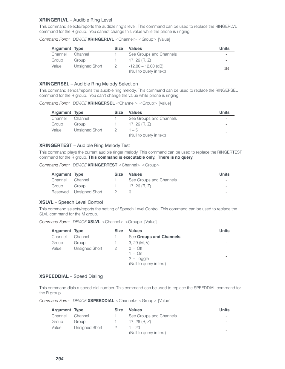 ClearOne Converge Pro Serial User Manual | Page 67 / 79
