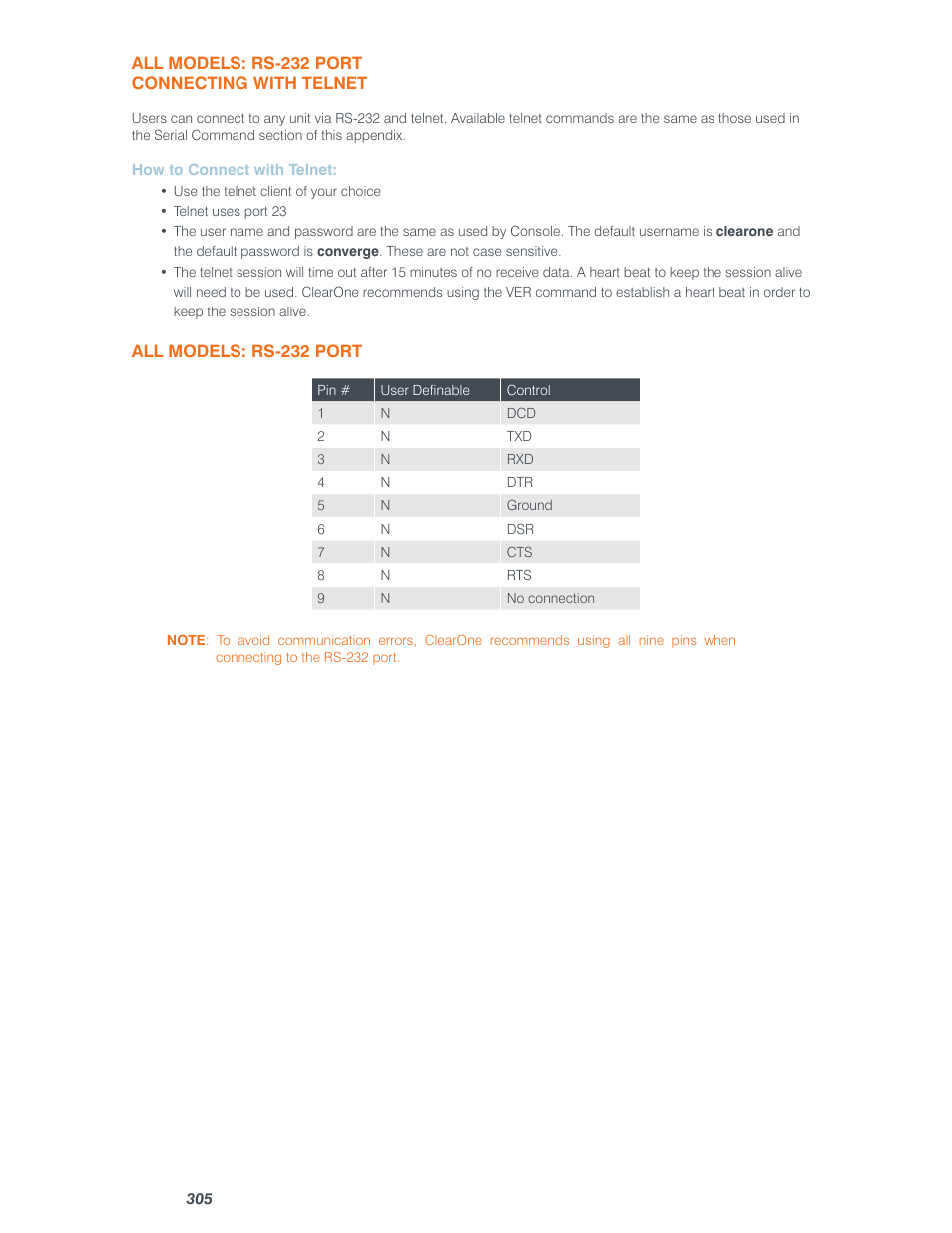 ClearOne Converge Pro Serial User Manual | Page 78 / 79