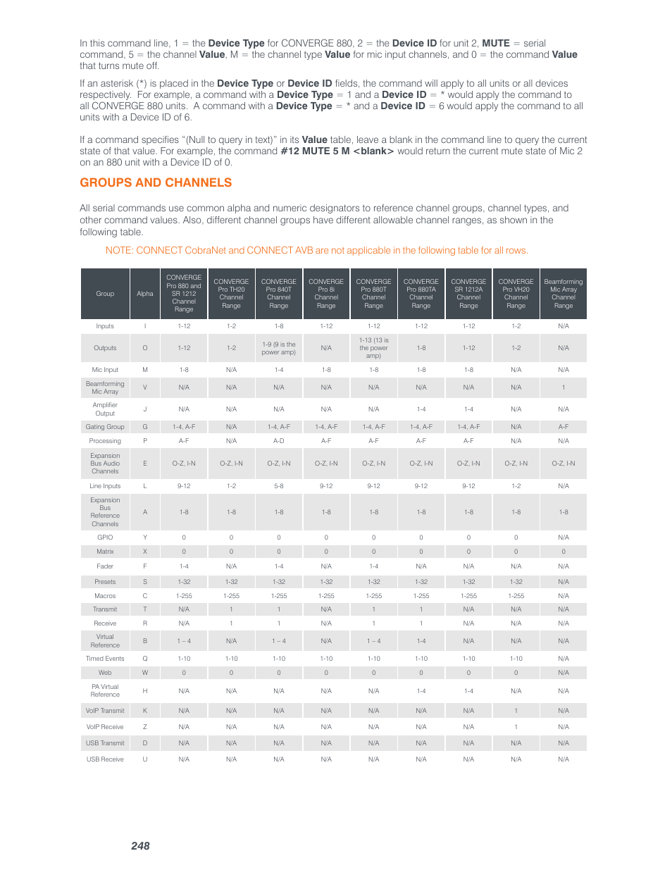 Groups and channels | ClearOne Converge Pro User Manual | Page 253 / 380