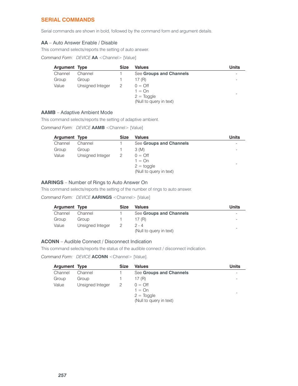 ClearOne Converge Pro User Manual | Page 262 / 380