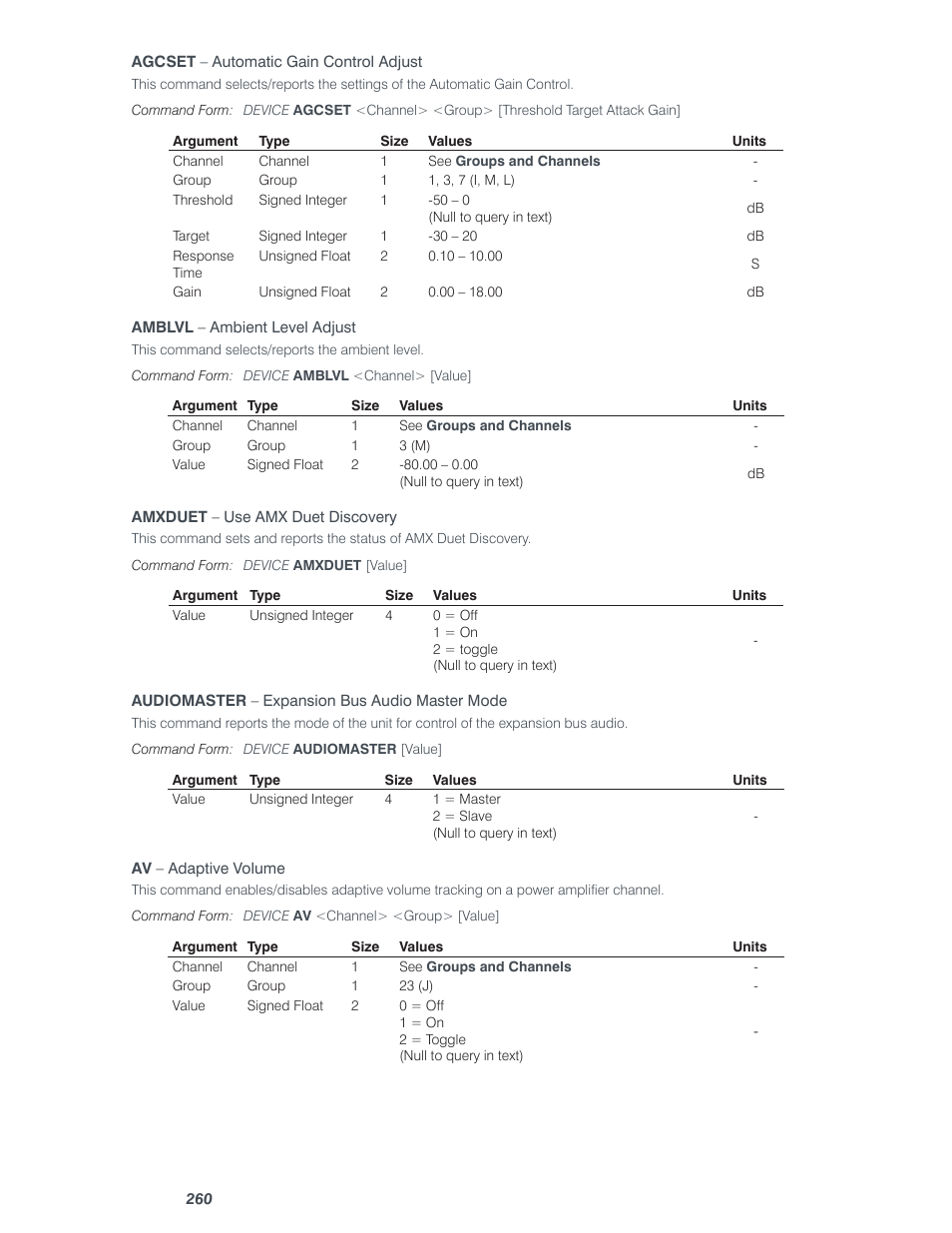 ClearOne Converge Pro User Manual | Page 265 / 380