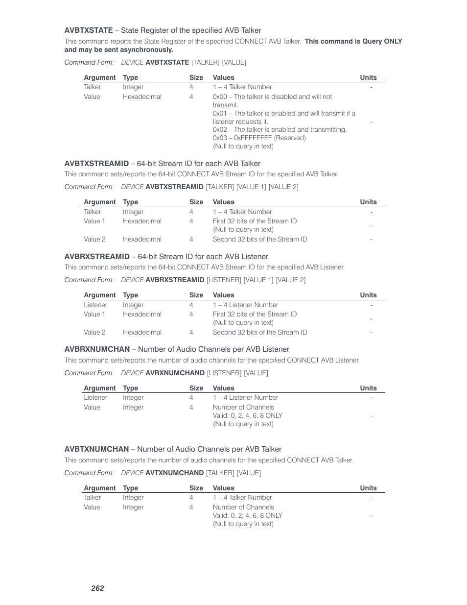 ClearOne Converge Pro User Manual | Page 267 / 380