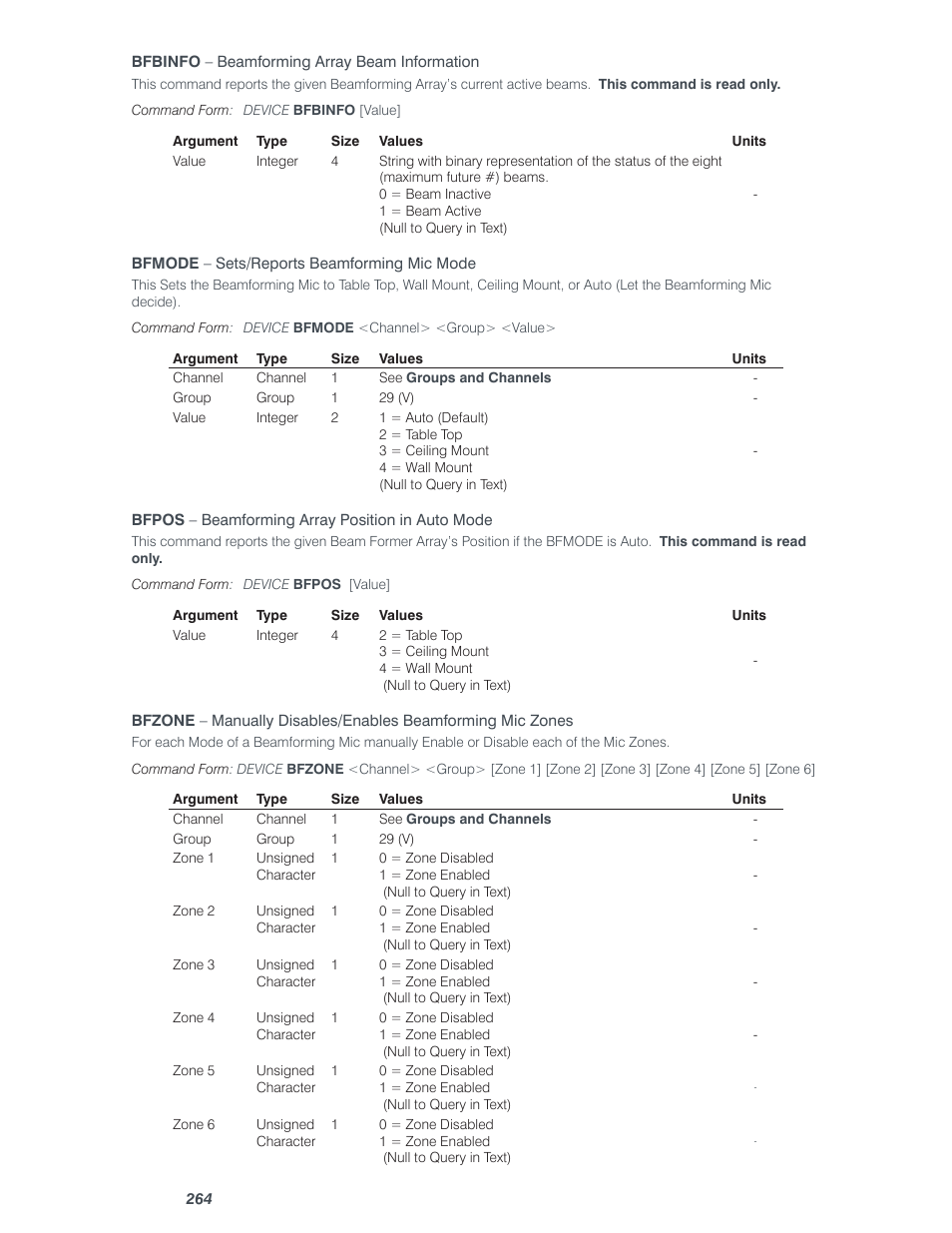 ClearOne Converge Pro User Manual | Page 269 / 380