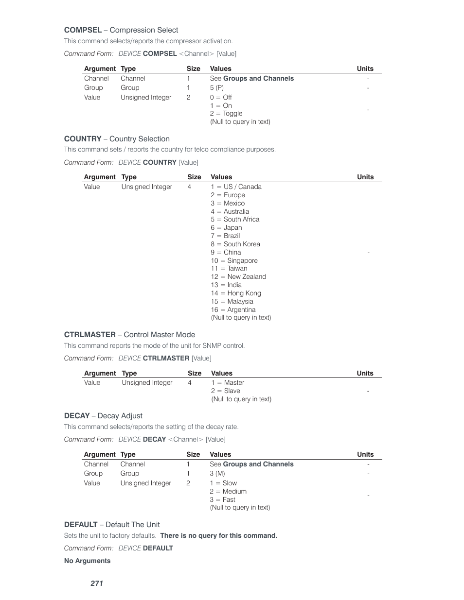 ClearOne Converge Pro User Manual | Page 276 / 380