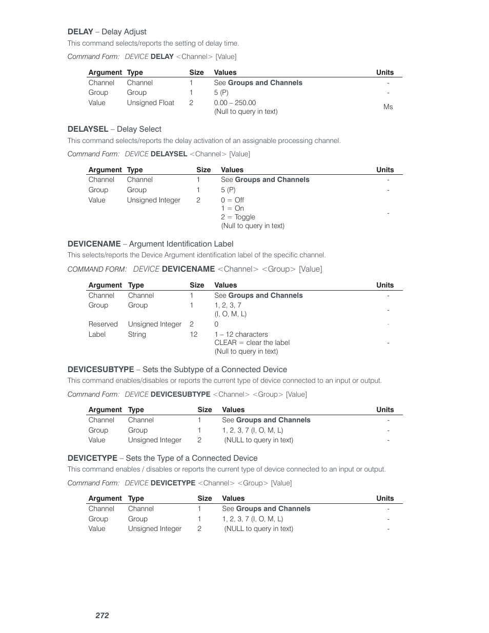 ClearOne Converge Pro User Manual | Page 277 / 380