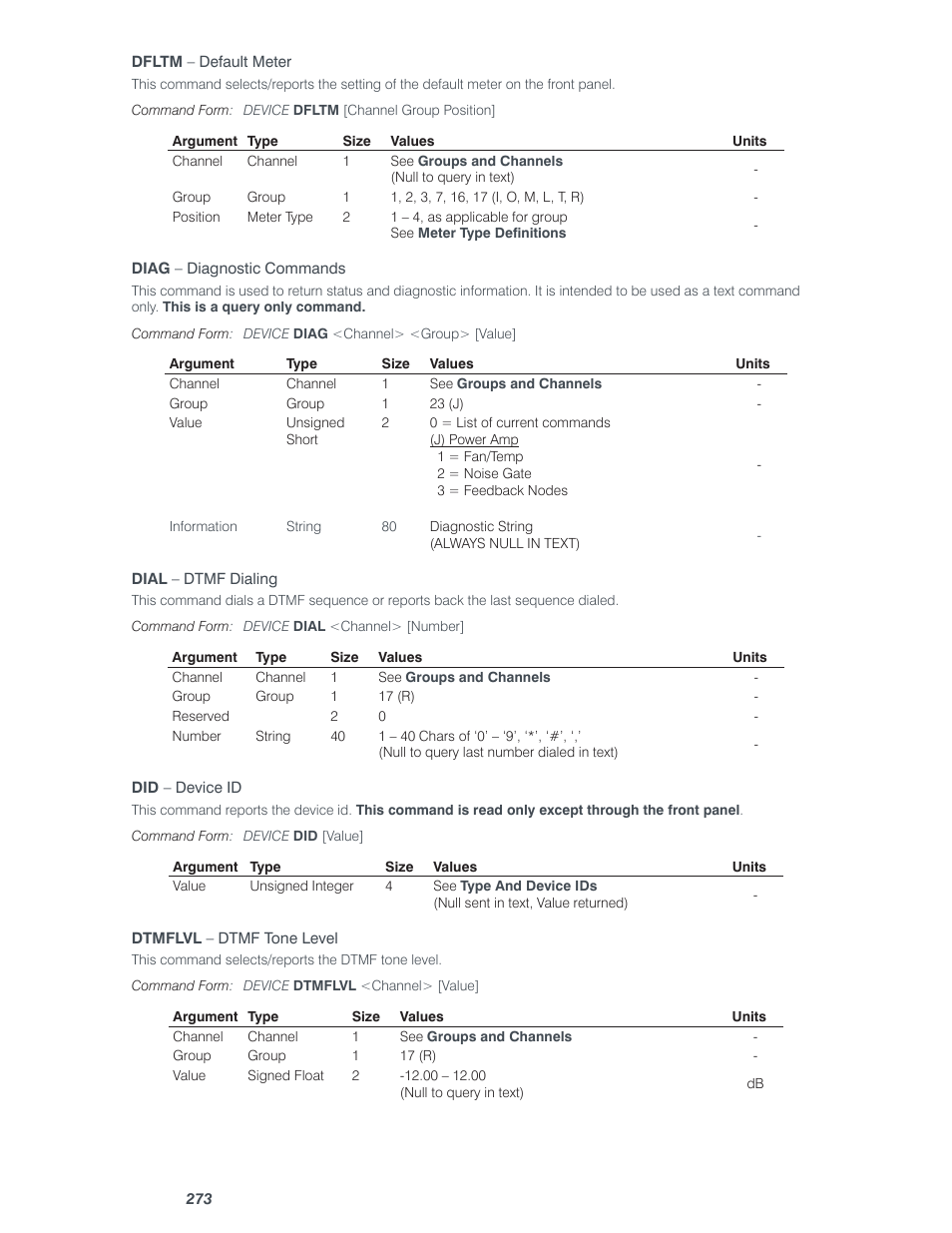 ClearOne Converge Pro User Manual | Page 278 / 380