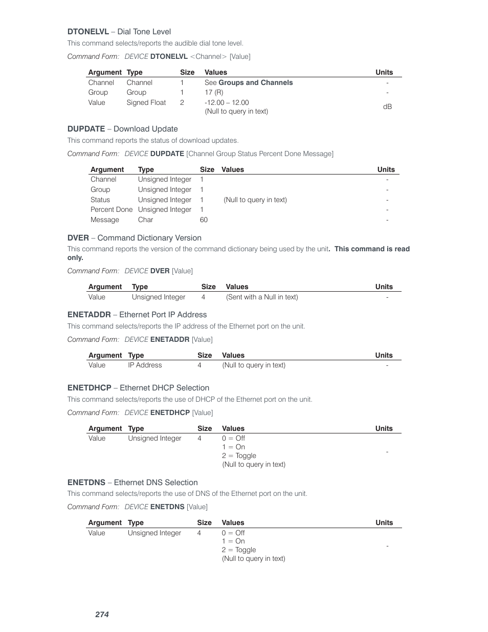 ClearOne Converge Pro User Manual | Page 279 / 380