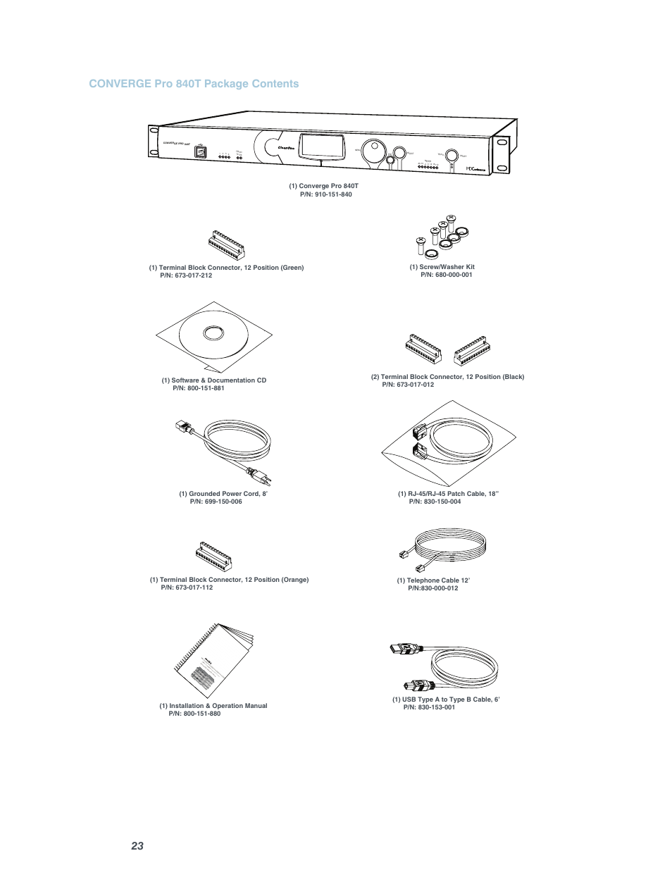 ClearOne Converge Pro User Manual | Page 28 / 380