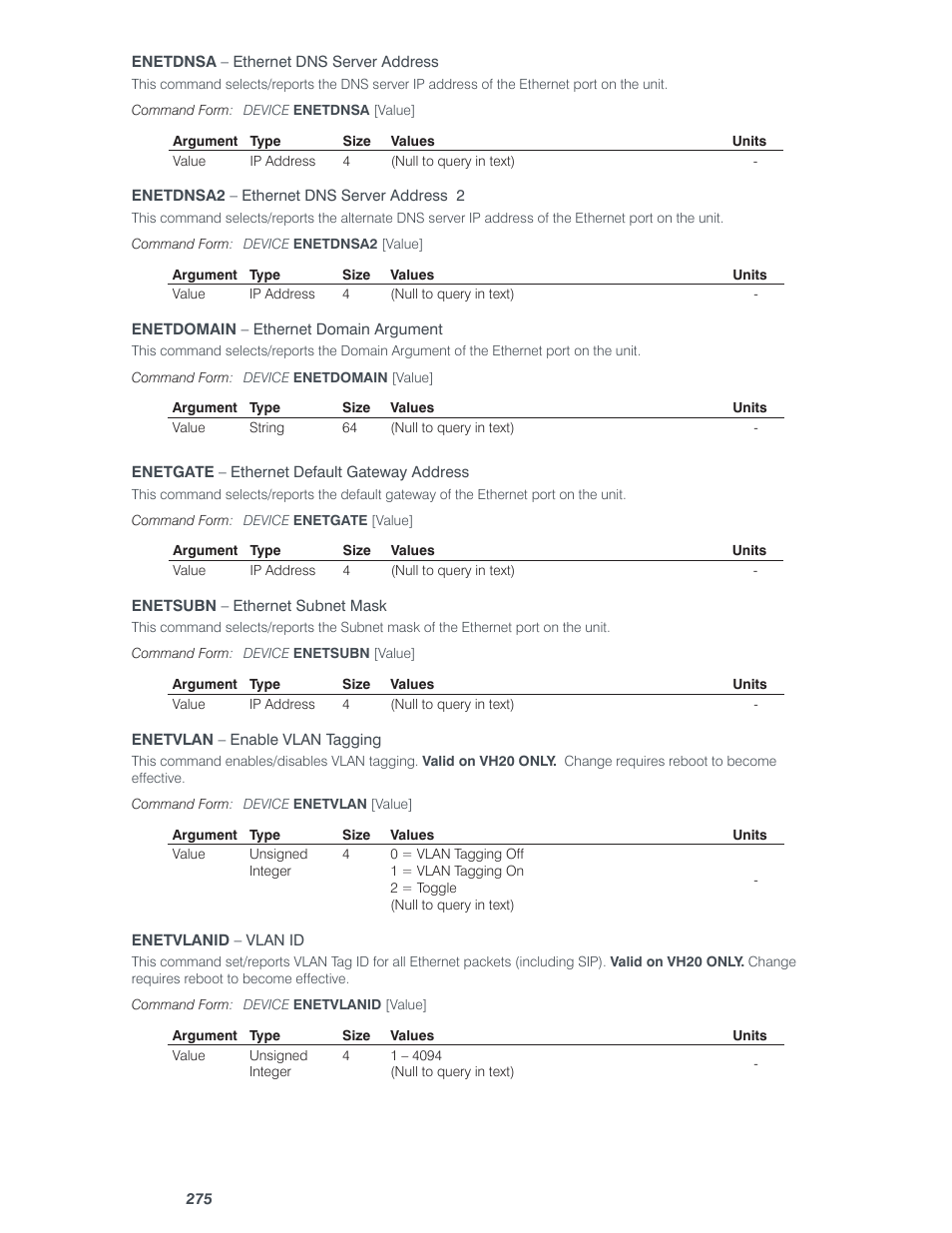 ClearOne Converge Pro User Manual | Page 280 / 380