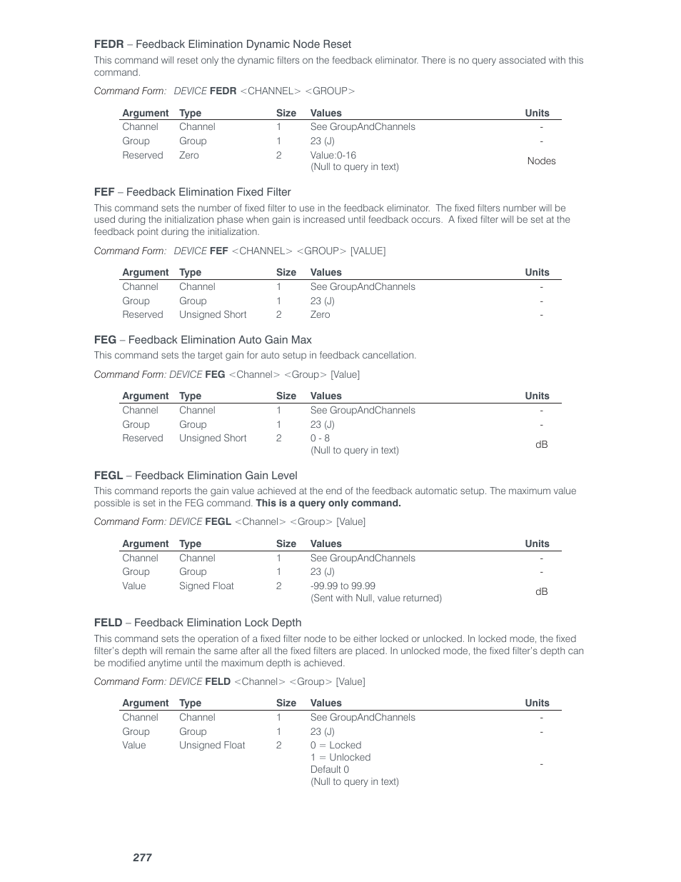 ClearOne Converge Pro User Manual | Page 282 / 380