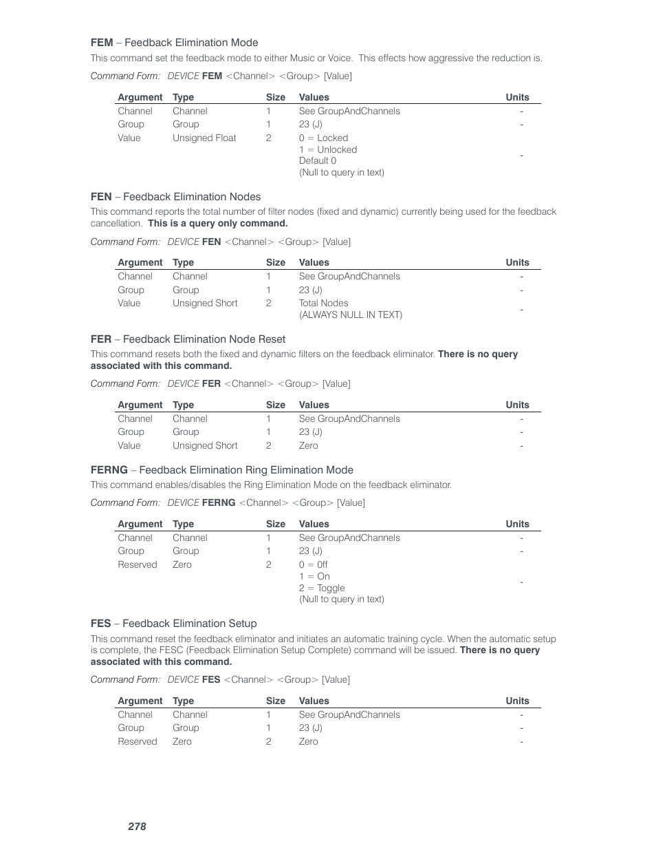 ClearOne Converge Pro User Manual | Page 283 / 380