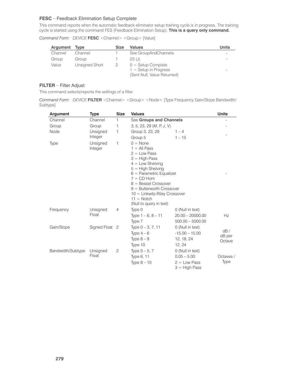 ClearOne Converge Pro User Manual | Page 284 / 380