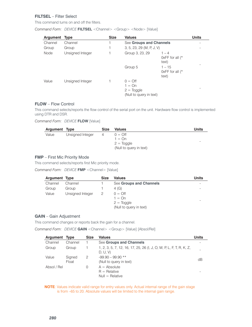 ClearOne Converge Pro User Manual | Page 285 / 380