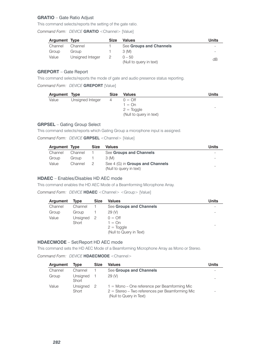 ClearOne Converge Pro User Manual | Page 287 / 380