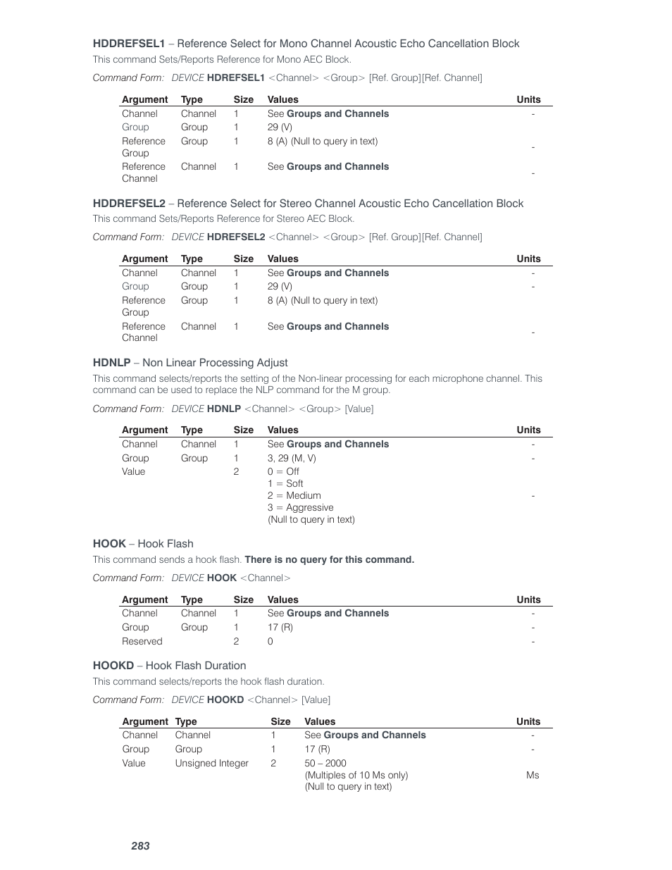 ClearOne Converge Pro User Manual | Page 288 / 380