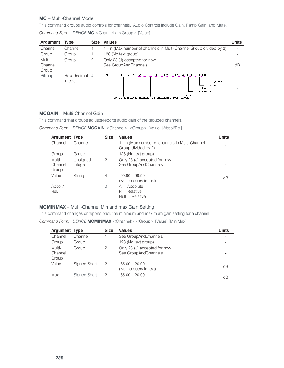 ClearOne Converge Pro User Manual | Page 293 / 380