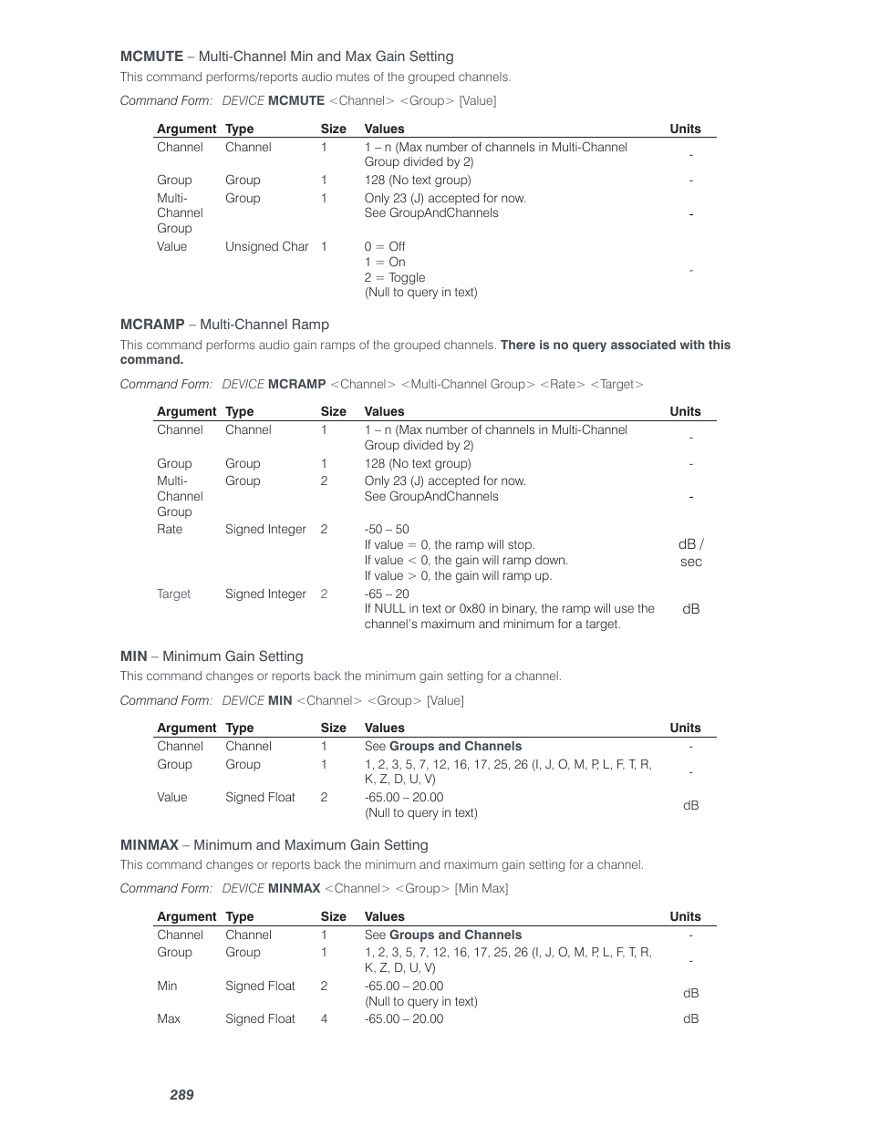 ClearOne Converge Pro User Manual | Page 294 / 380