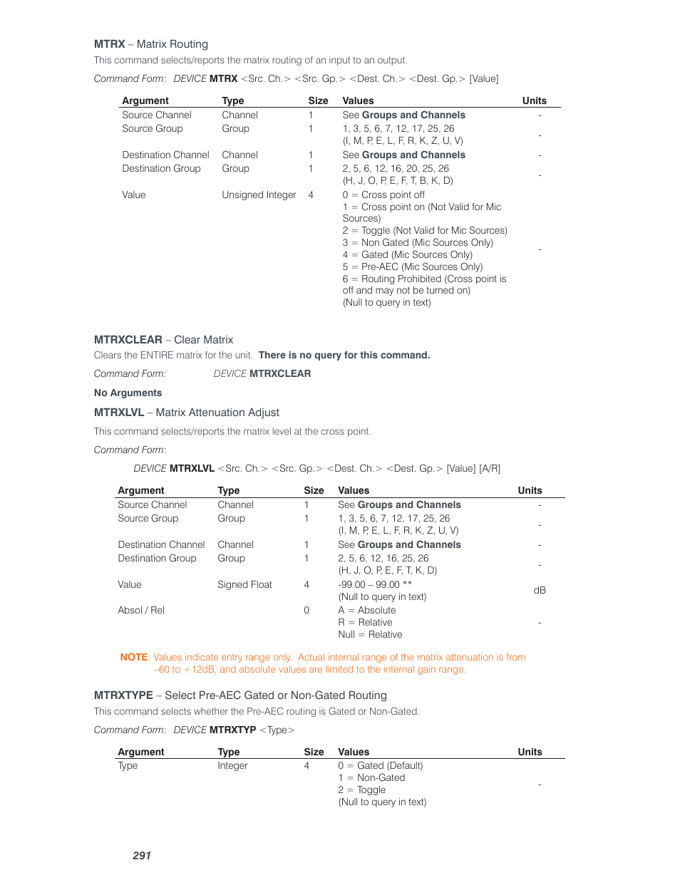 ClearOne Converge Pro User Manual | Page 296 / 380