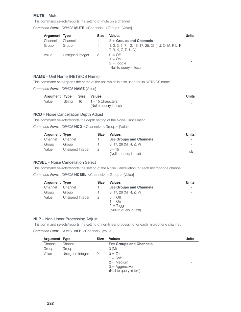 ClearOne Converge Pro User Manual | Page 297 / 380