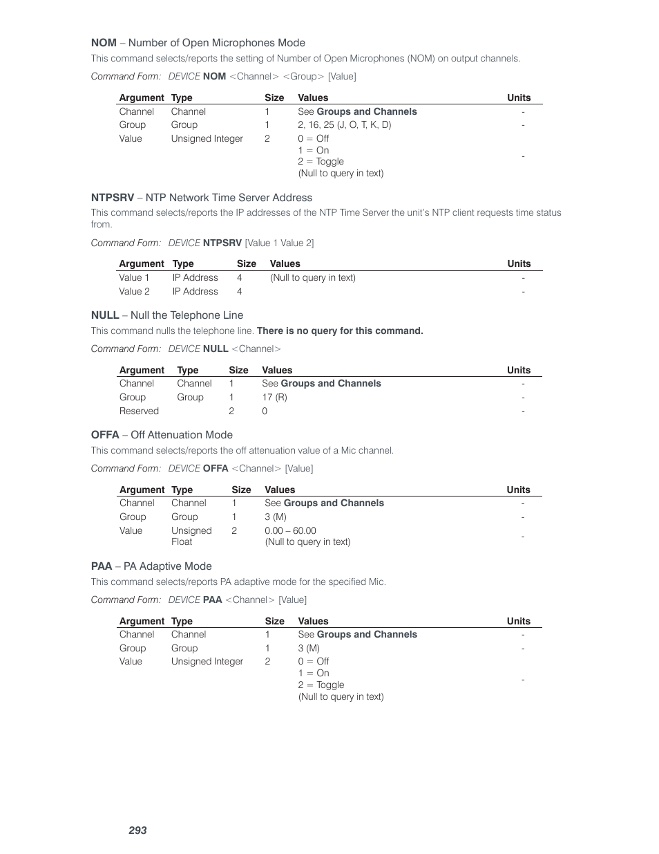 ClearOne Converge Pro User Manual | Page 298 / 380