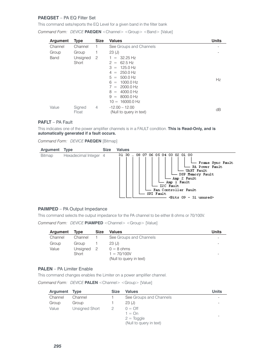 ClearOne Converge Pro User Manual | Page 300 / 380