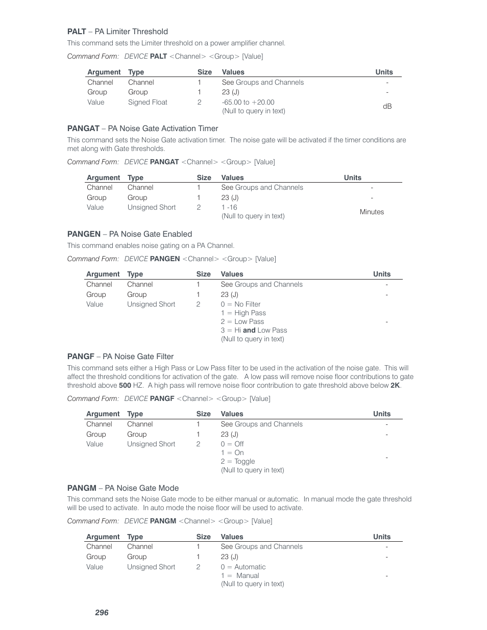 ClearOne Converge Pro User Manual | Page 301 / 380